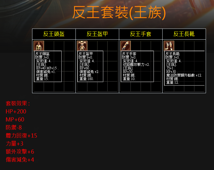 反王套裝.png