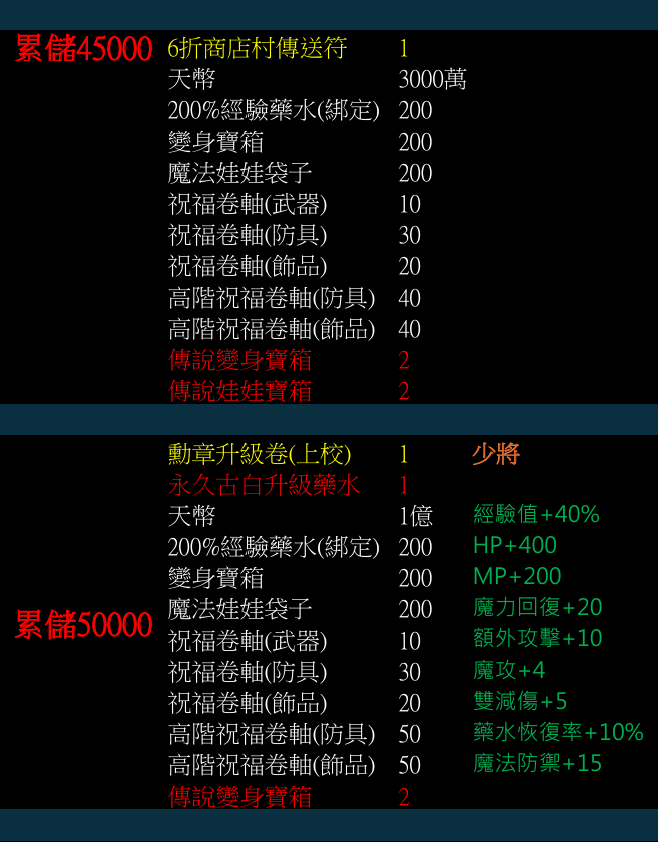 贊助清單55.png